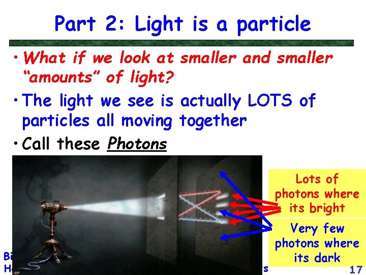 Part 2: Light is a particle • What if we look at smaller and