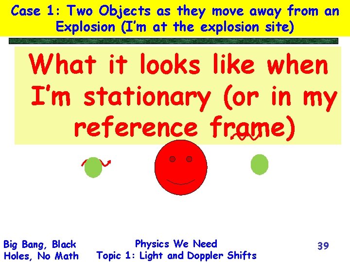 Case 1: Two Objects as they move away from an Explosion (I’m at the