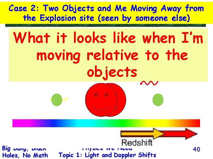 Case 2: Two Objects and Me Moving Away from the Explosion site (seen by