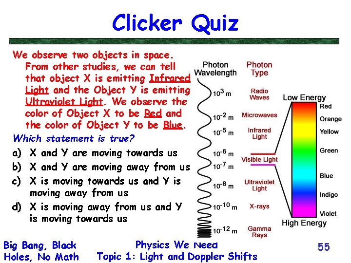 Clicker Quiz We observe two objects in space. From other studies, we can tell