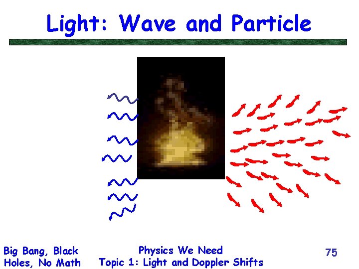 Light: Wave and Particle Big Bang, Black Holes, No Math Physics We Need Topic