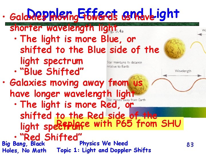 Doppler and Light • Galaxies moving. Effect towards us have shorter wavelength light •