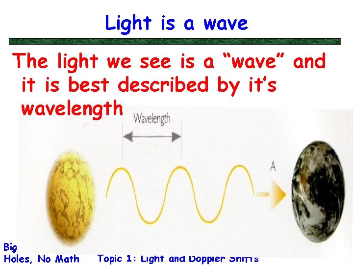 Light is a wave The light we see is a “wave” and it is