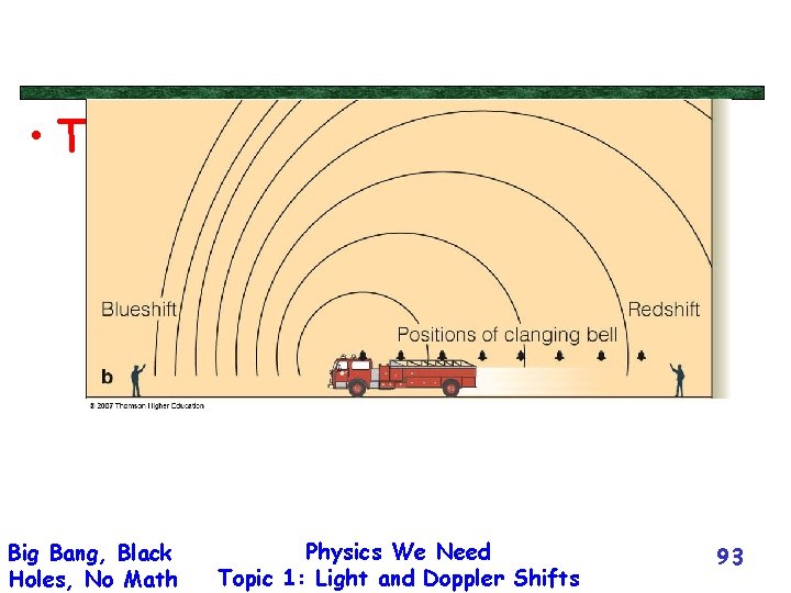  • This is a test Big Bang, Black Holes, No Math Physics We