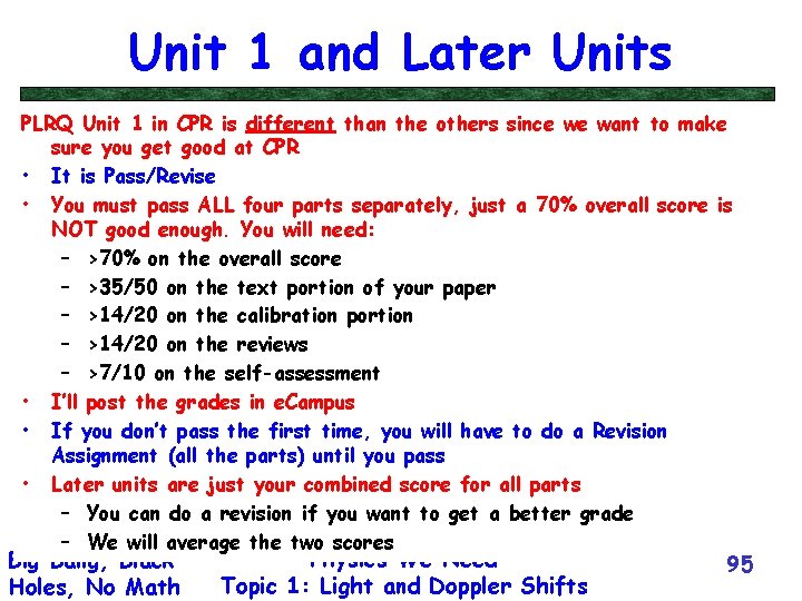 Unit 1 and Later Units PLRQ Unit 1 in CPR is different than the