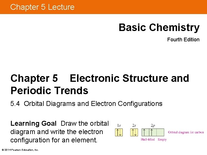 Chapter 5 Lecture Basic Chemistry Fourth Edition Chapter 5 Electronic Structure and Periodic Trends