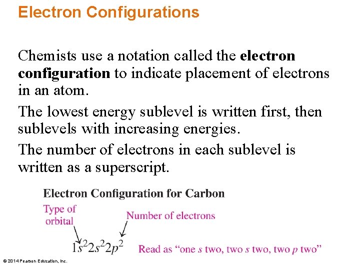 Electron Configurations Chemists use a notation called the electron configuration to indicate placement of