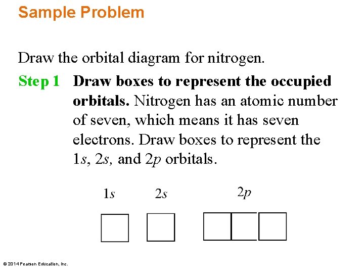 Sample Problem Draw the orbital diagram for nitrogen. Step 1 Draw boxes to represent