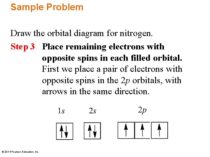 Sample Problem Draw the orbital diagram for nitrogen. Step 3 Place remaining electrons with