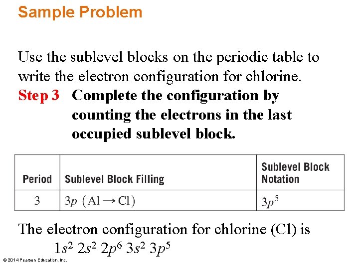 Sample Problem Use the sublevel blocks on the periodic table to write the electron