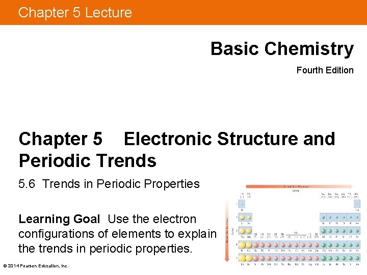 Chapter 5 Lecture Basic Chemistry Fourth Edition Chapter 5 Electronic Structure and Periodic Trends