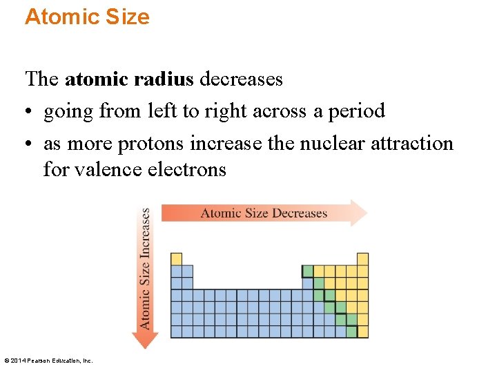 Atomic Size The atomic radius decreases • going from left to right across a