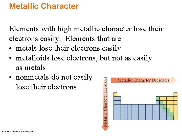 Metallic Character Elements with high metallic character lose their electrons easily. Elements that are