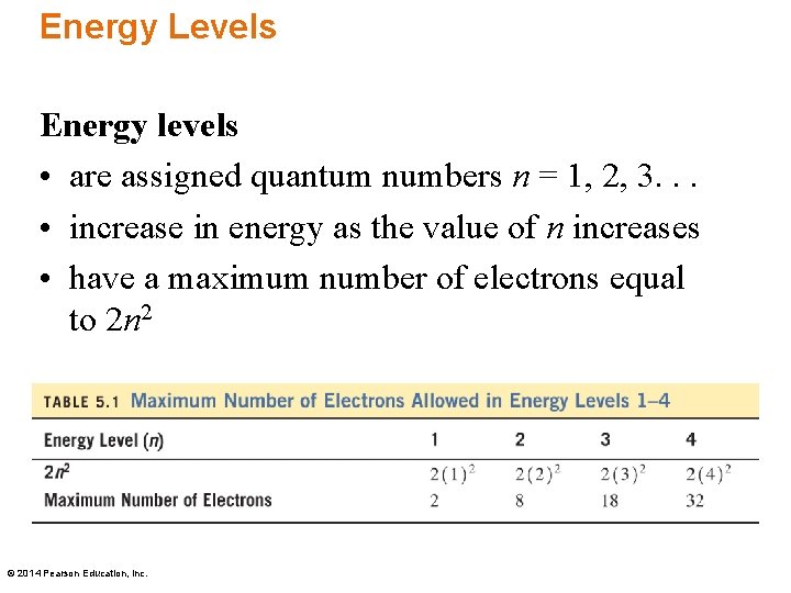 Energy Levels Energy levels • are assigned quantum numbers n = 1, 2, 3.