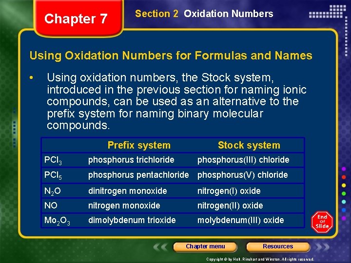 Chapter 7 Section 2 Oxidation Numbers Using Oxidation Numbers for Formulas and Names •