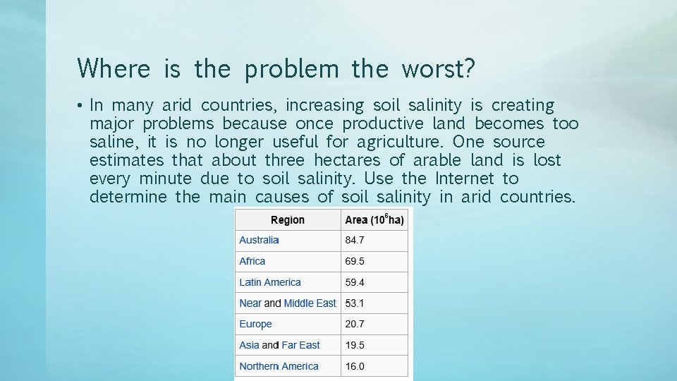 Where is the problem the worst? • In many arid countries, increasing soil salinity