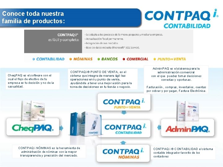 Conoce toda nuestra familia de productos: Cheq. PAQ es el software con el cual