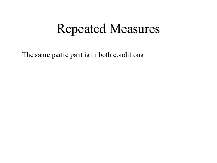 Repeated Measures The same participant is in both conditions 