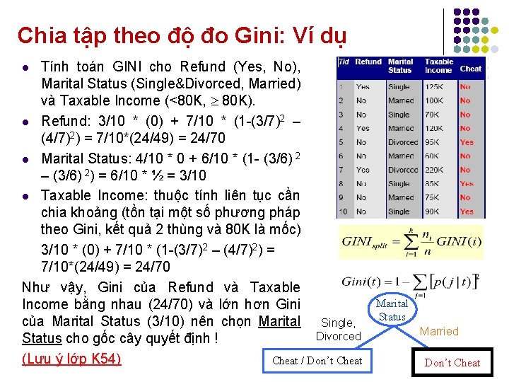 Chia tập theo độ đo Gini: Ví dụ Tính toán GINI cho Refund (Yes,