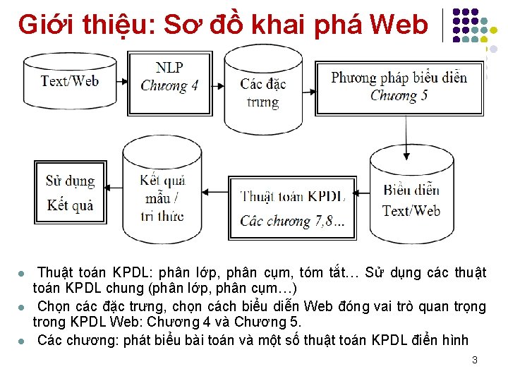 Giới thiệu: Sơ đồ khai phá Web l l l Thuật toán KPDL: phân
