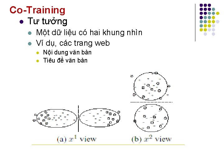 Co-Training l Tư tưởng l l Một dữ liệu có hai khung nhìn Ví