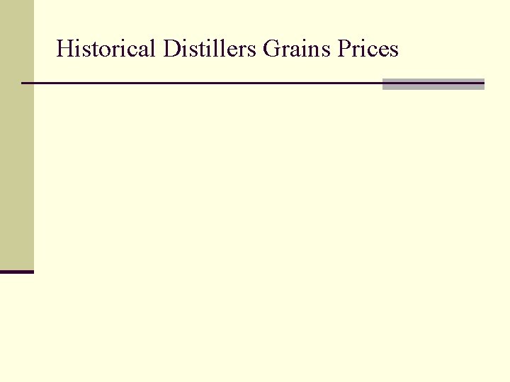 Historical Distillers Grains Prices 