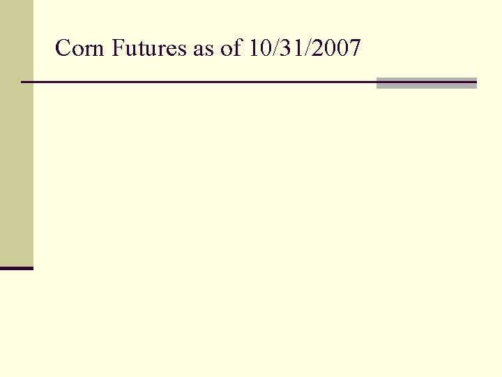 Corn Futures as of 10/31/2007 