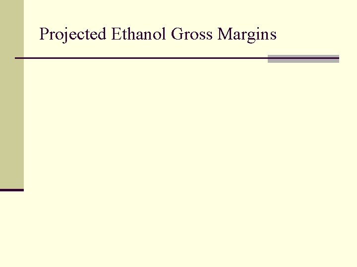 Projected Ethanol Gross Margins 