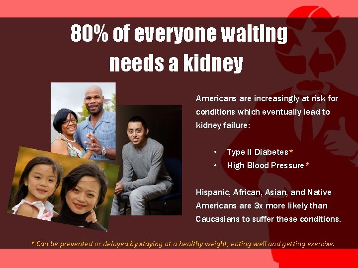 80% of everyone waiting needs a kidney Americans are increasingly at risk for conditions