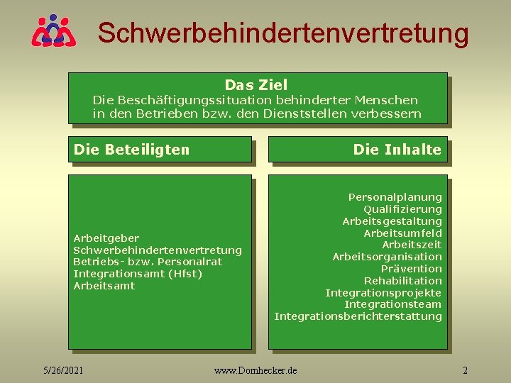 Schwerbehindertenvertretung Das Ziel Die Beschäftigungssituation behinderter Menschen in den Betrieben bzw. den Dienststellen verbessern