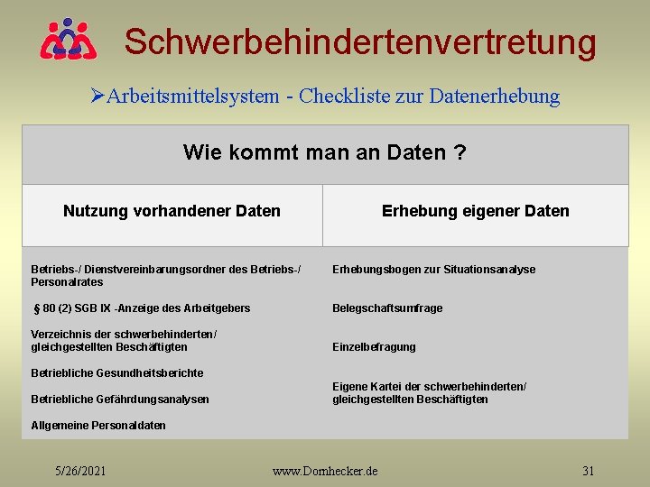 Schwerbehindertenvertretung ØArbeitsmittelsystem - Checkliste zur Datenerhebung Wie kommt man an Daten ? Nutzung vorhandener