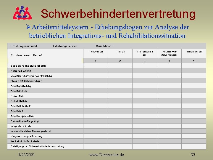 Schwerbehindertenvertretung ØArbeitsmittelsystem - Erhebungsbogen zur Analyse der betrieblichen Integrations- und Rehabilitationssituation Erhebungszeitpunkt: Erhebungsbereich: Grunddaten: