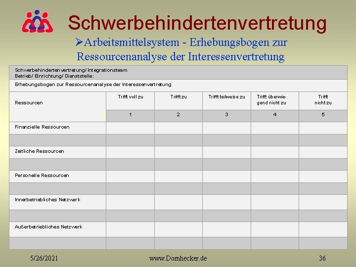 Schwerbehindertenvertretung ØArbeitsmittelsystem - Erhebungsbogen zur Ressourcenanalyse der Interessenvertretung Schwerbehindertenvertretung/ Integrationsteam Betrieb/ Einrichtung/ Dienststelle: Erhebungsbogen