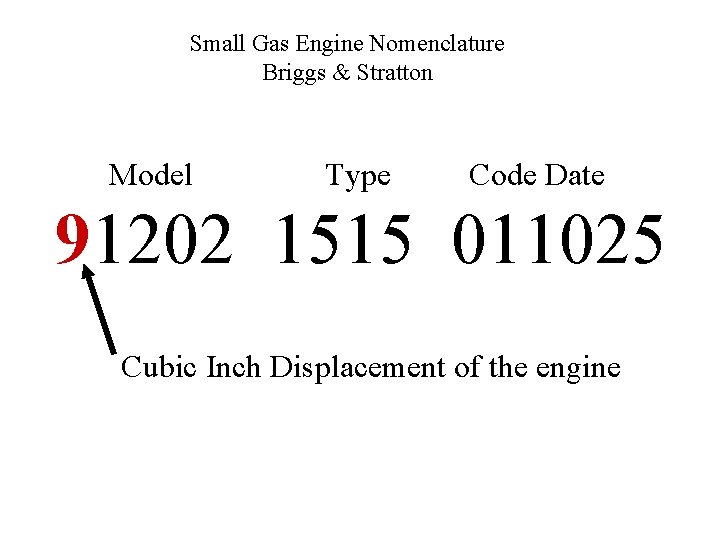 Small Gas Engine Nomenclature Briggs & Stratton Model Type Code Date 91202 1515 011025