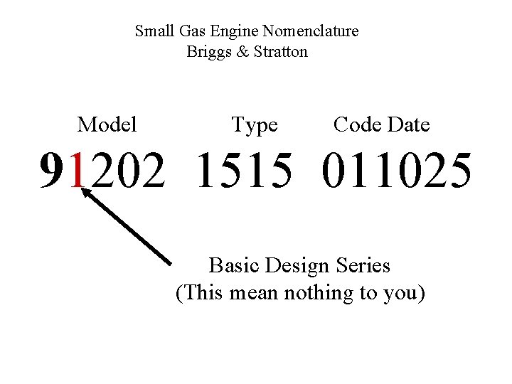 Small Gas Engine Nomenclature Briggs & Stratton Model Type Code Date 91202 1515 011025