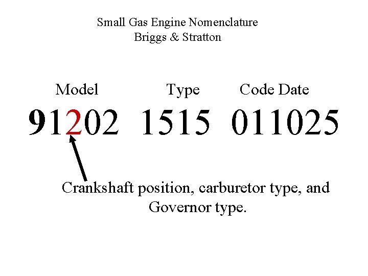 Small Gas Engine Nomenclature Briggs & Stratton Model Type Code Date 91202 1515 011025