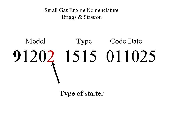 Small Gas Engine Nomenclature Briggs & Stratton Model Type Code Date 91202 1515 011025