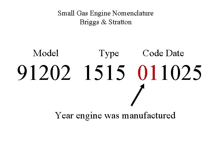 Small Gas Engine Nomenclature Briggs & Stratton Model Type Code Date 91202 1515 011025