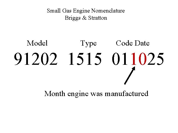 Small Gas Engine Nomenclature Briggs & Stratton Model Type Code Date 91202 1515 011025