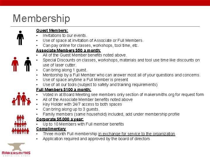 Membership Guest Members: • Invitations to our events. • Use of space at invitation
