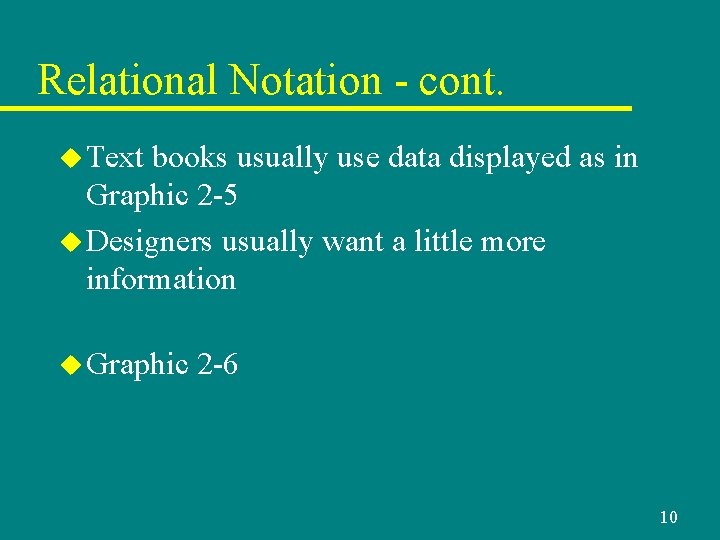 Relational Notation - cont. u Text books usually use data displayed as in Graphic Relational Notation - cont. u Text books usually use data displayed as in Graphic