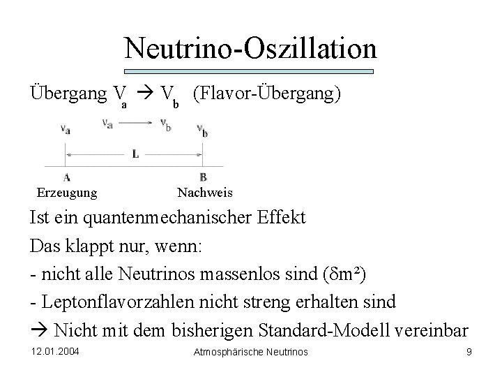 Neutrino-Oszillation Übergang Va Vb (Flavor-Übergang) Erzeugung Nachweis Ist ein quantenmechanischer Effekt Das klappt nur,