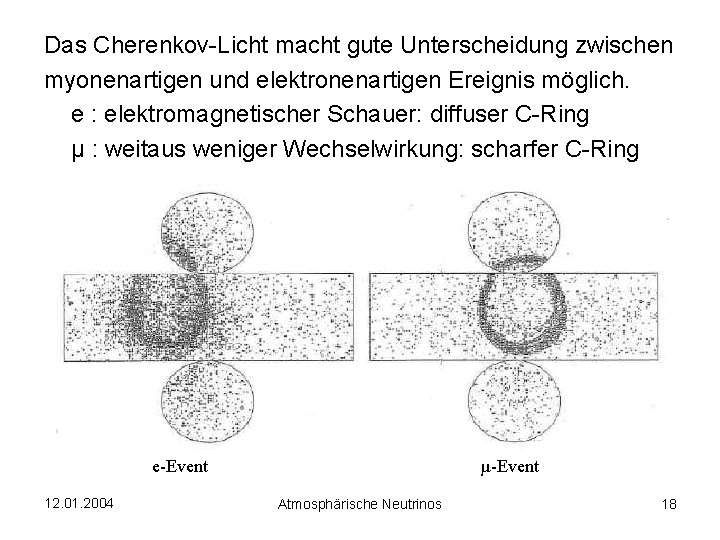 Das Cherenkov-Licht macht gute Unterscheidung zwischen myonenartigen und elektronenartigen Ereignis möglich. e : elektromagnetischer