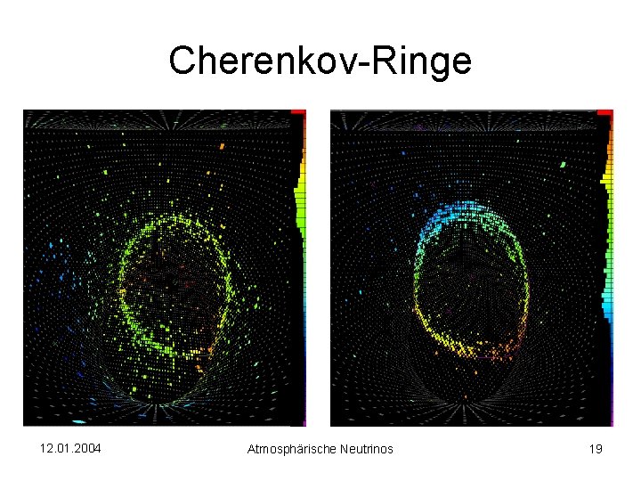 Cherenkov-Ringe 12. 01. 2004 Atmosphärische Neutrinos 19 
