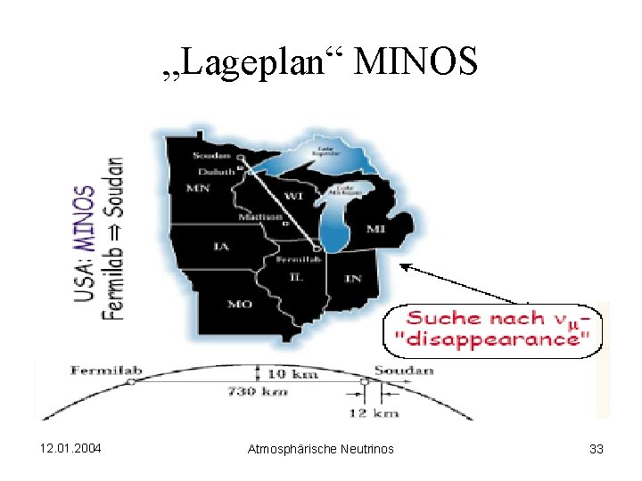 „Lageplan“ MINOS 12. 01. 2004 Atmosphärische Neutrinos 33 