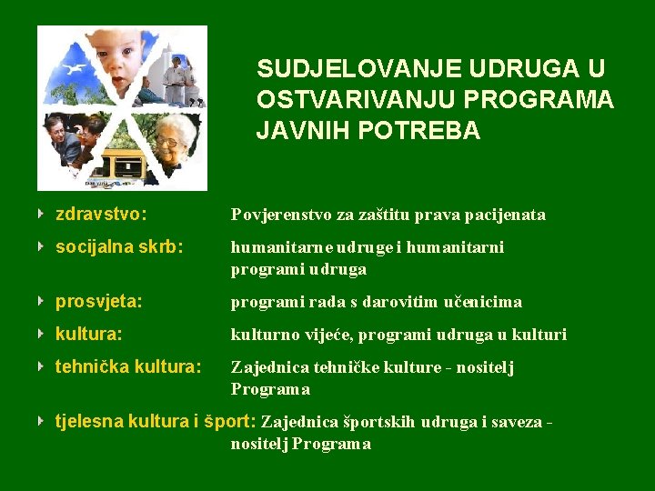 SUDJELOVANJE UDRUGA U OSTVARIVANJU PROGRAMA JAVNIH POTREBA zdravstvo: Povjerenstvo za zaštitu prava pacijenata socijalna