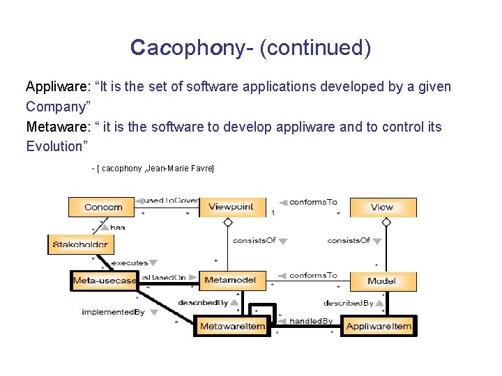 Cacophony- (continued) Appliware: “It is the set of software applications developed by a given