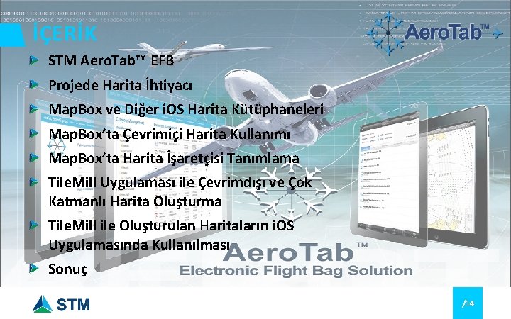 İÇERİK STM Aero. Tab™ EFB Projede Harita İhtiyacı Map. Box ve Diğer i. OS