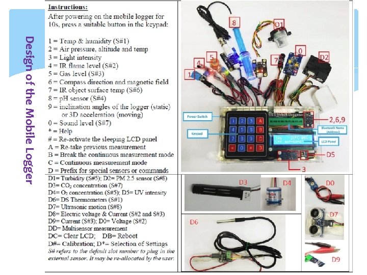 Design of the Mobile Logger 