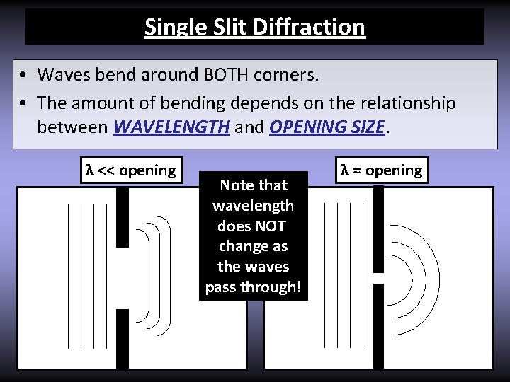 Single Slit Diffraction • Waves bend around BOTH corners. • The amount of bending